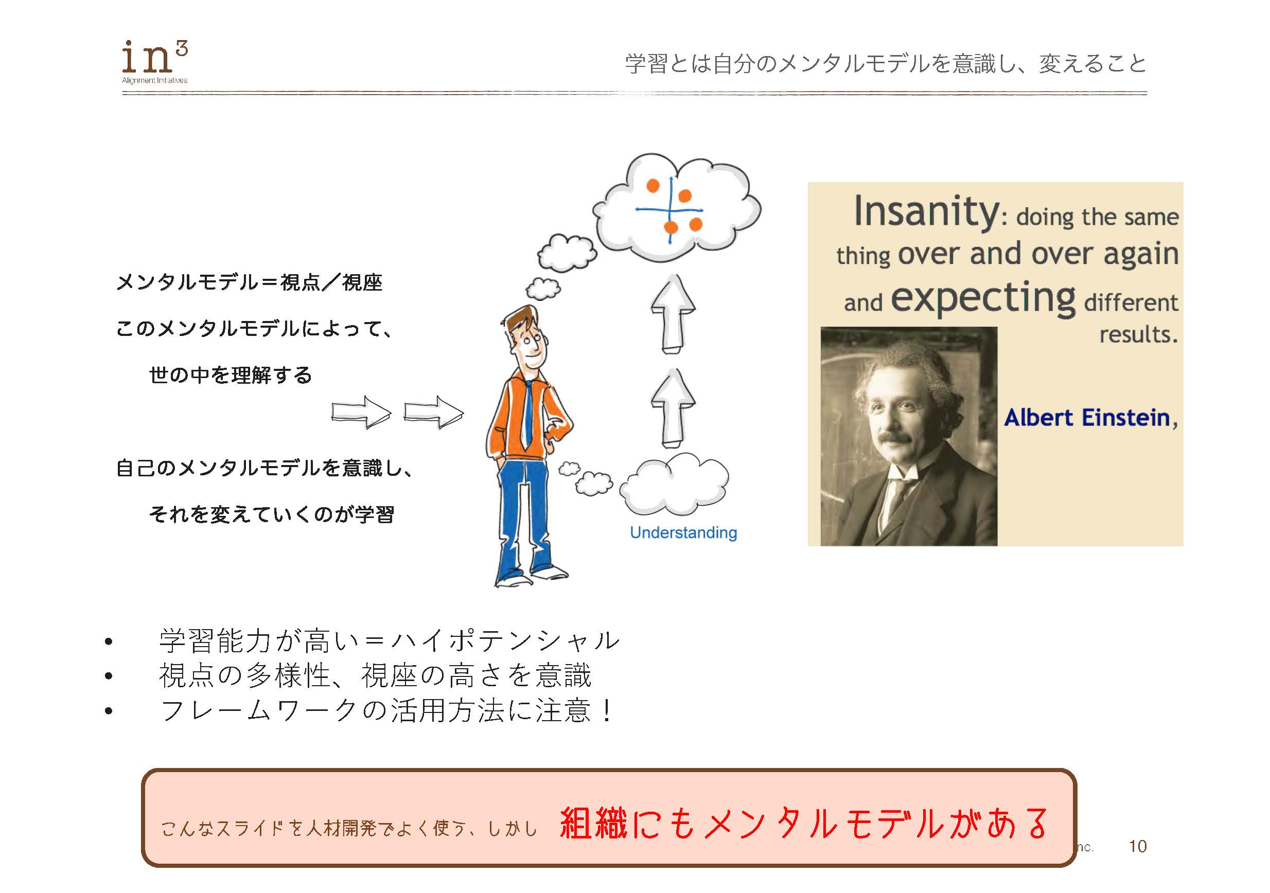 1_スライド抜粋_in3 Open Dialogue251024_ページ_10 | in3 Alignment Initiatives