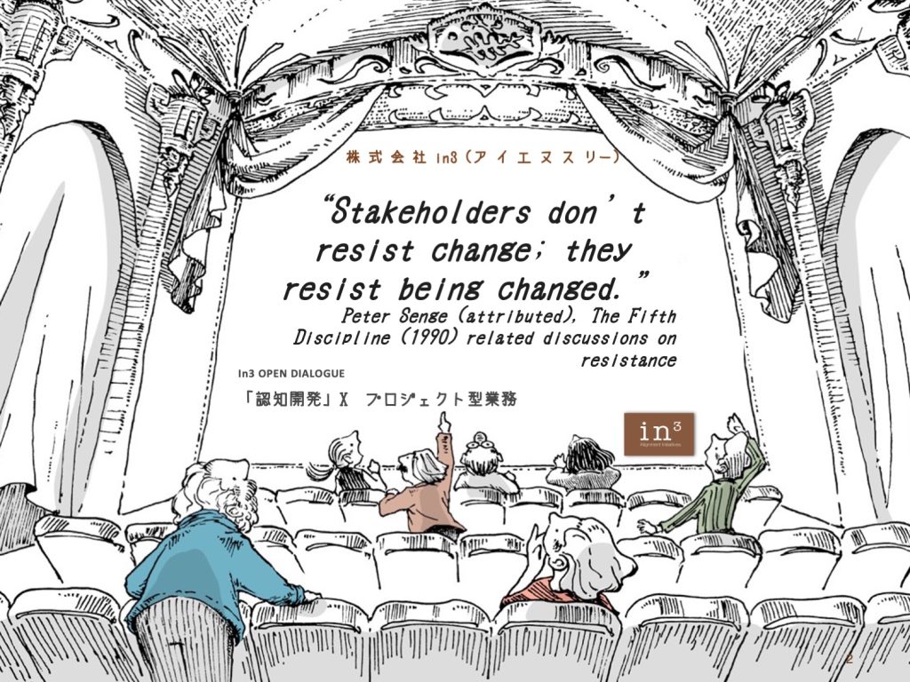 スライド2 | in3 Alignment Initiatives