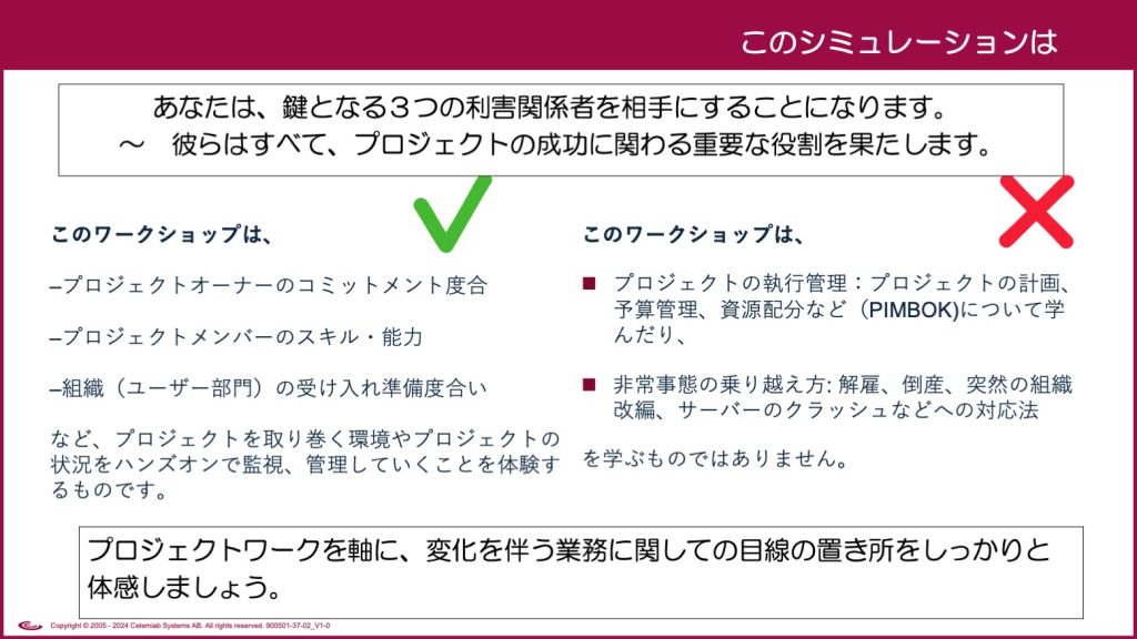 スライド2 | in3 Alignment Initiatives