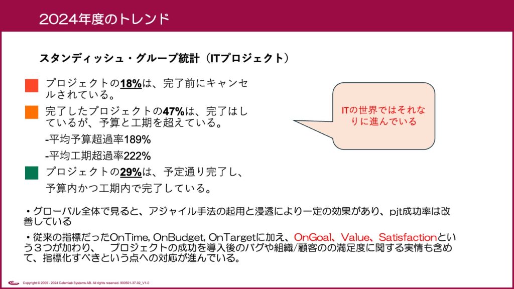 スライド3 | in3 Alignment Initiatives