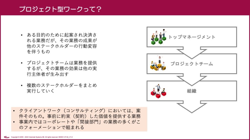スライド5 | in3 Alignment Initiatives