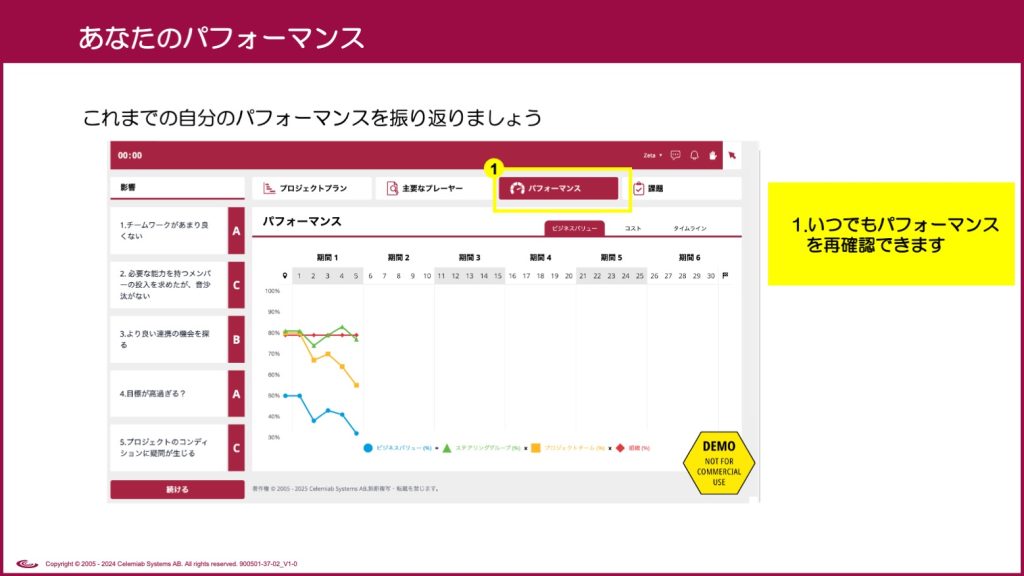 スライド8 | in3 Alignment Initiatives